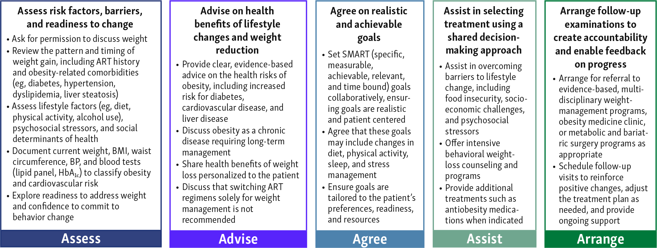 https://www.iasusa.org/wp-content/uploads/tam/figures/tam-34-533-g002.png